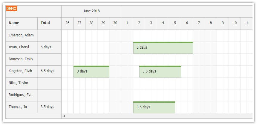 employee scheduling system php source code