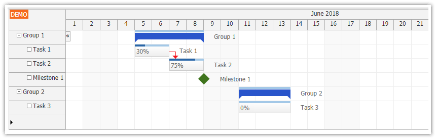 Angular 6 Gantt Chart Component (TypeScript + PHP/MySQL) | DayPilot Code