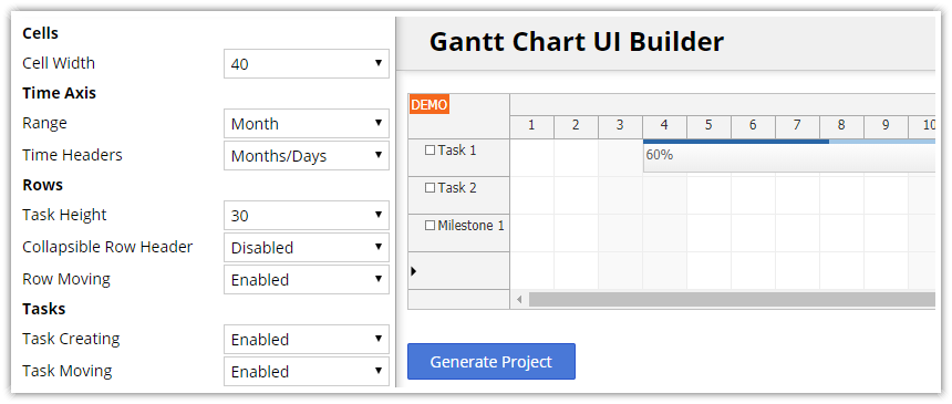 Angular Gantt Chart Open Source