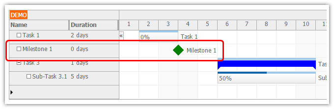 HTML5 Gantt Chart (JavaScript/PHP) | DayPilot Code