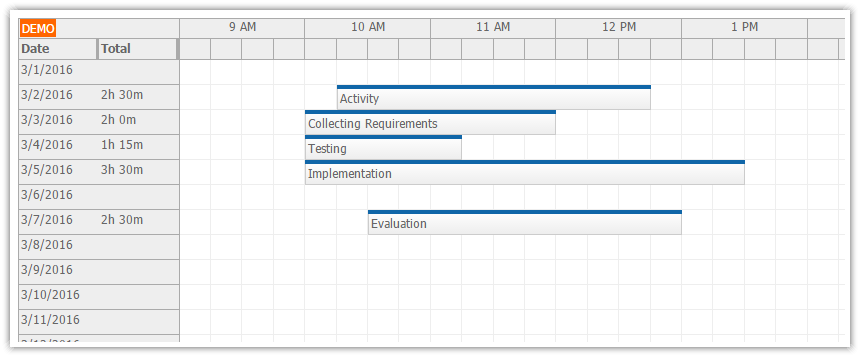 AngularJS Timesheet Tutorial JavaScript PHP DayPilot Code