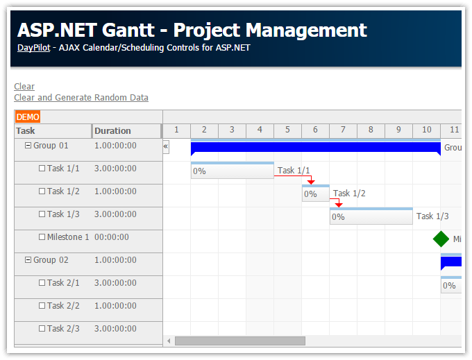 Asp Net Mvc Gantt Chart